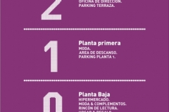 panelascensor